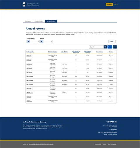 WAEC Online Disclosure System: the public Annual Returns view of the live system