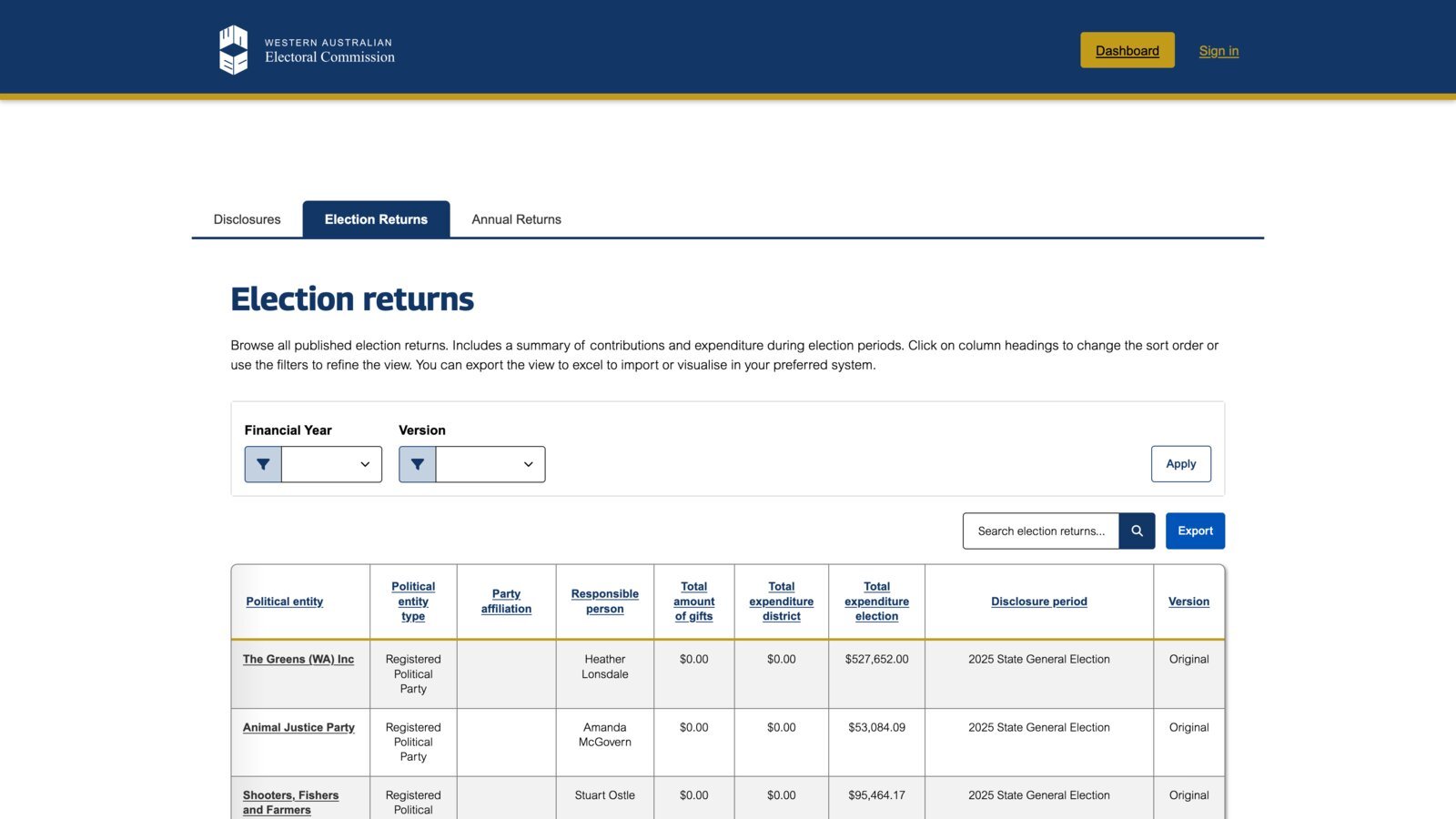 ODS: Disclosed political contributions view